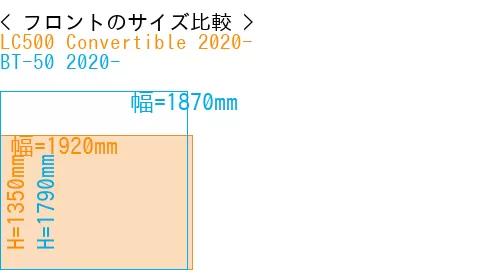 #LC500 Convertible 2020- + BT-50 2020-